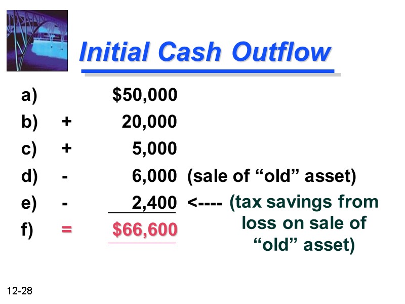 Initial Cash Outflow a)     $50,000 b)  +  